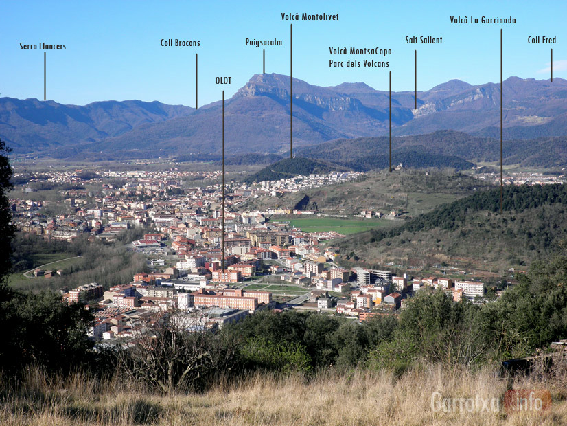 Parc-Volcans-Panoramica